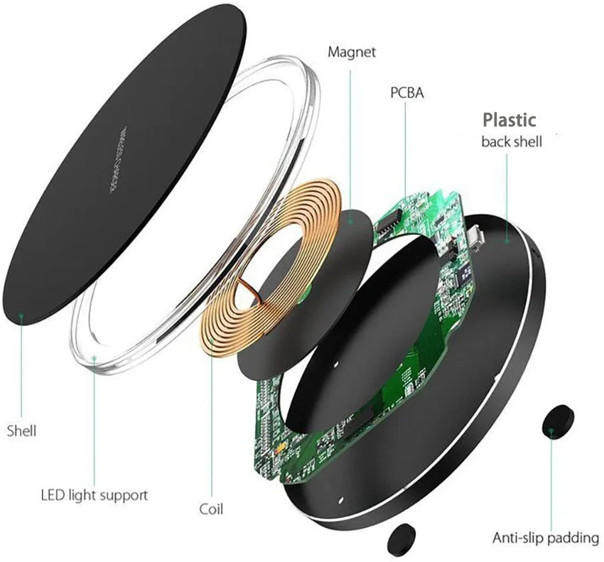 Fast Wireless Charger Pad for iPhone 14 13 16 15 Pro Max Samsung Galaxy S22 S21 S23 S10 S9 Xiaomi Wireless Charging Station