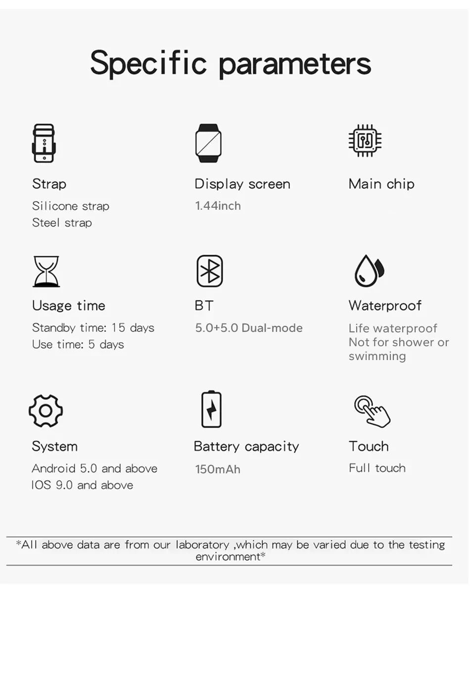 2025 New Bluetooth Answer Call Smart Watch Men Touch Call Fitness Tracker Waterproof Smartwatch Women For Android ios Gift