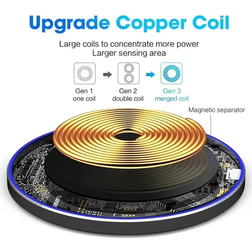 Fast Wireless Charger Pad for iPhone 14 13 16 15 Pro Max Samsung Galaxy S22 S21 S23 S10 S9 Xiaomi Wireless Charging Station