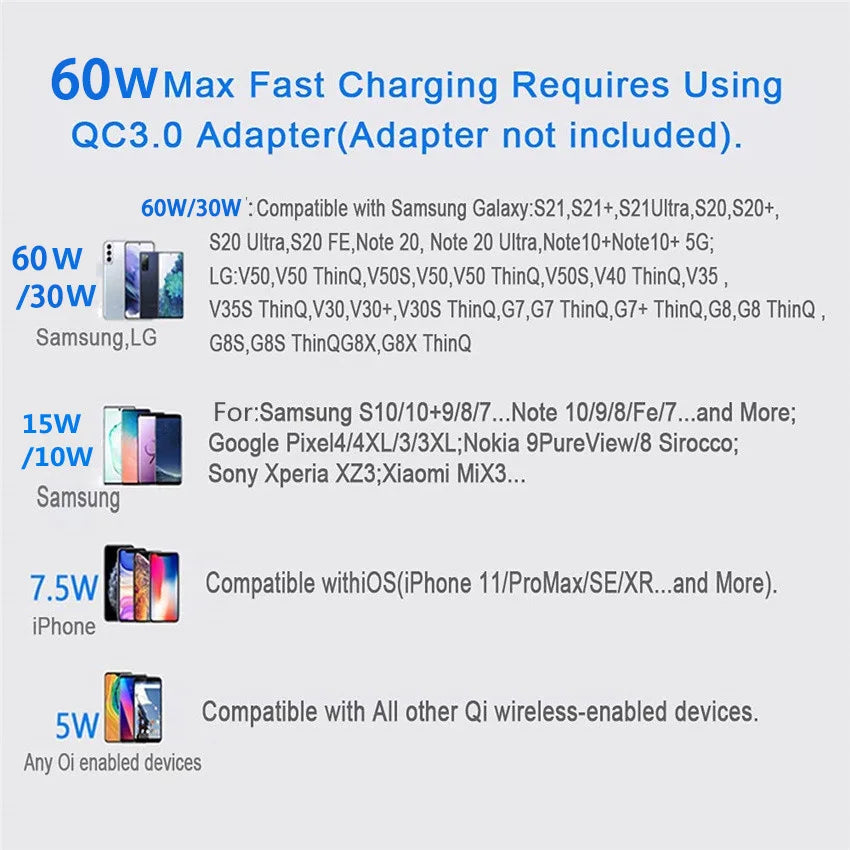 Fast Wireless Charger Pad for iPhone 14 13 16 15 Pro Max Samsung Galaxy S22 S21 S23 S10 S9 Xiaomi Wireless Charging Station